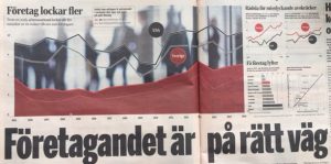 Företagandet är på rätt väg Andelen personer i eller på väg in i nyföretagande i Sverige växer, särskilt bland kvinnor